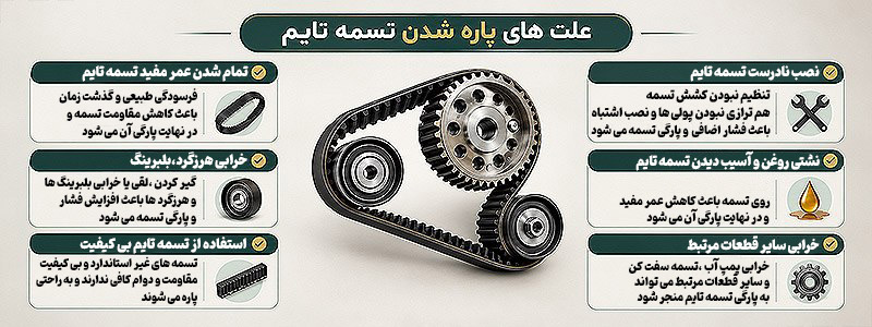 علت پارگی تسمه تایم 