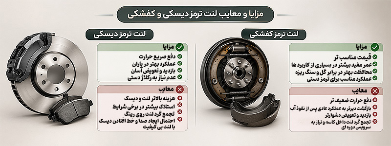 مزایا و معایب لنت ترمز دیسکی و کفشکی